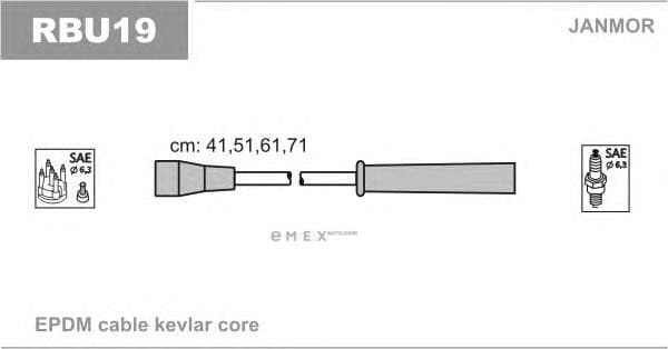 OEM RBU19