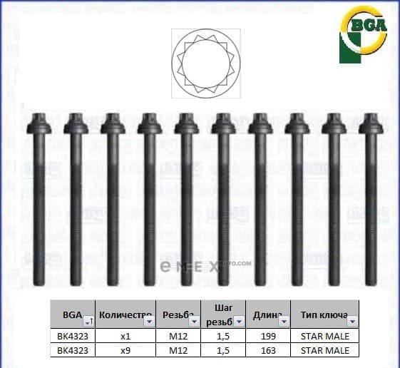 OEM Boltforcylinderhead BK4323