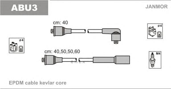 OEM ABU3