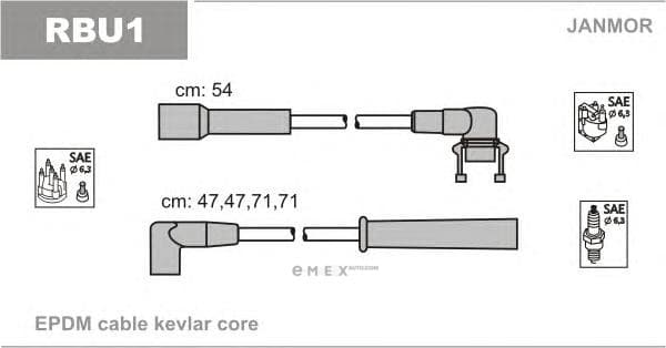 OEM RBU1