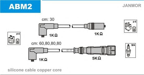 OEM ABM2