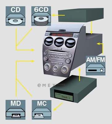 OEM ABDECKUNG GJ6A79BCX