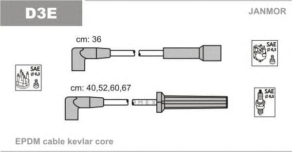 OEM D3E