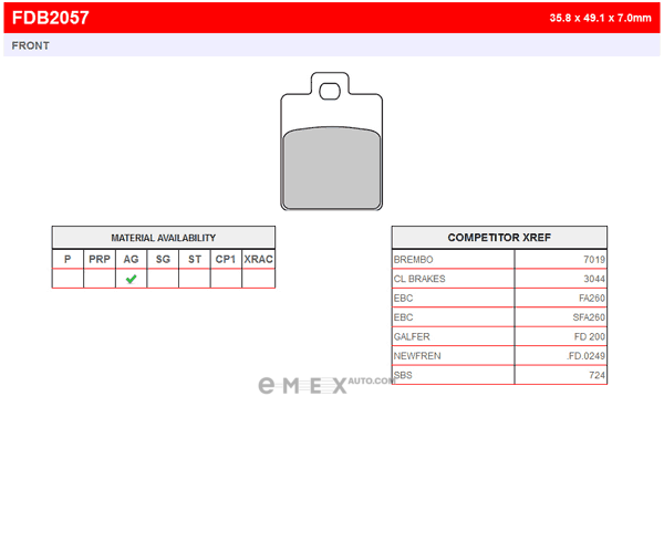 OEM PAD KIT, DISC BRAKE FDB2057AG