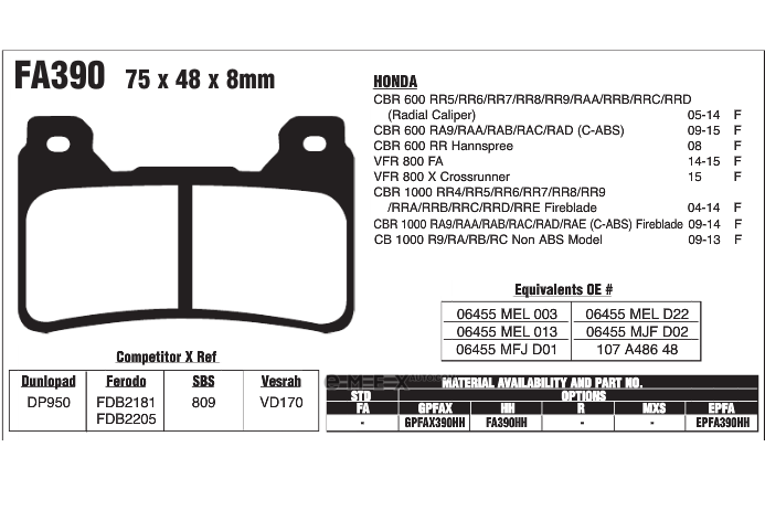 OEM PAD KIT, DISC BRAKE FA390HH