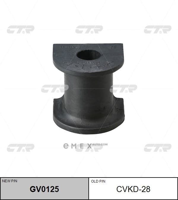 OEM BUSHING, STABILIZER CVKD28