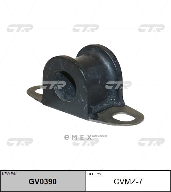 OEM BUSHING, STABILIZER CVMZ7