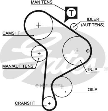 OEM BELT, TIMING 5223XS