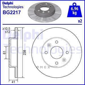 OEM BRAKE DISC (DOUBLE PACK) BG2217