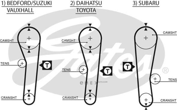 OEM BELT, TIMING 5043