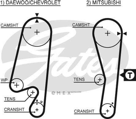 OEM BELT, V 5434XS