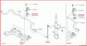 OEM STABI/BUSH 54613ED001