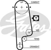 OEM AR-SYNCHRONOUS BELTS 5232XS