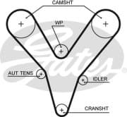 OEM AR-SYNCHRONOUS BELTS 5527XS