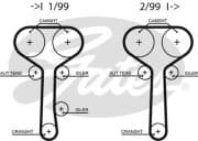 OEM BELT, TIMING 5508XS